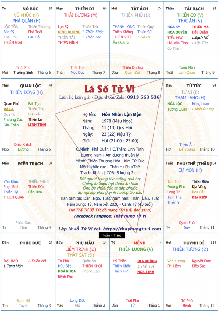 5. Tử Vi Tình Duyên Cho Cặp Đôi