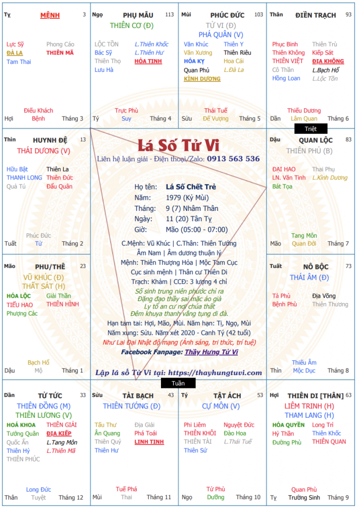 Lá số chết trẻ 1