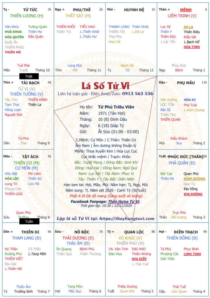 Lá số Tử Phủ Triều Viên