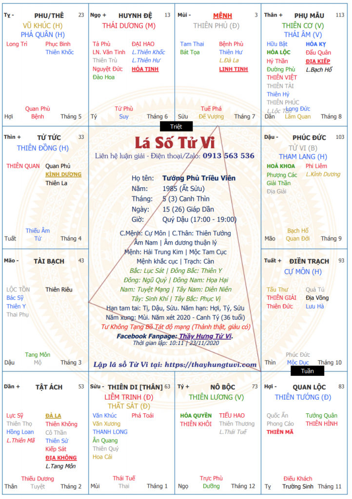 Lá số Tướng Phủ Triều Viên