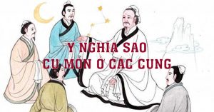 Ý Nghĩa Sao Cự Môn Ở Các Cung